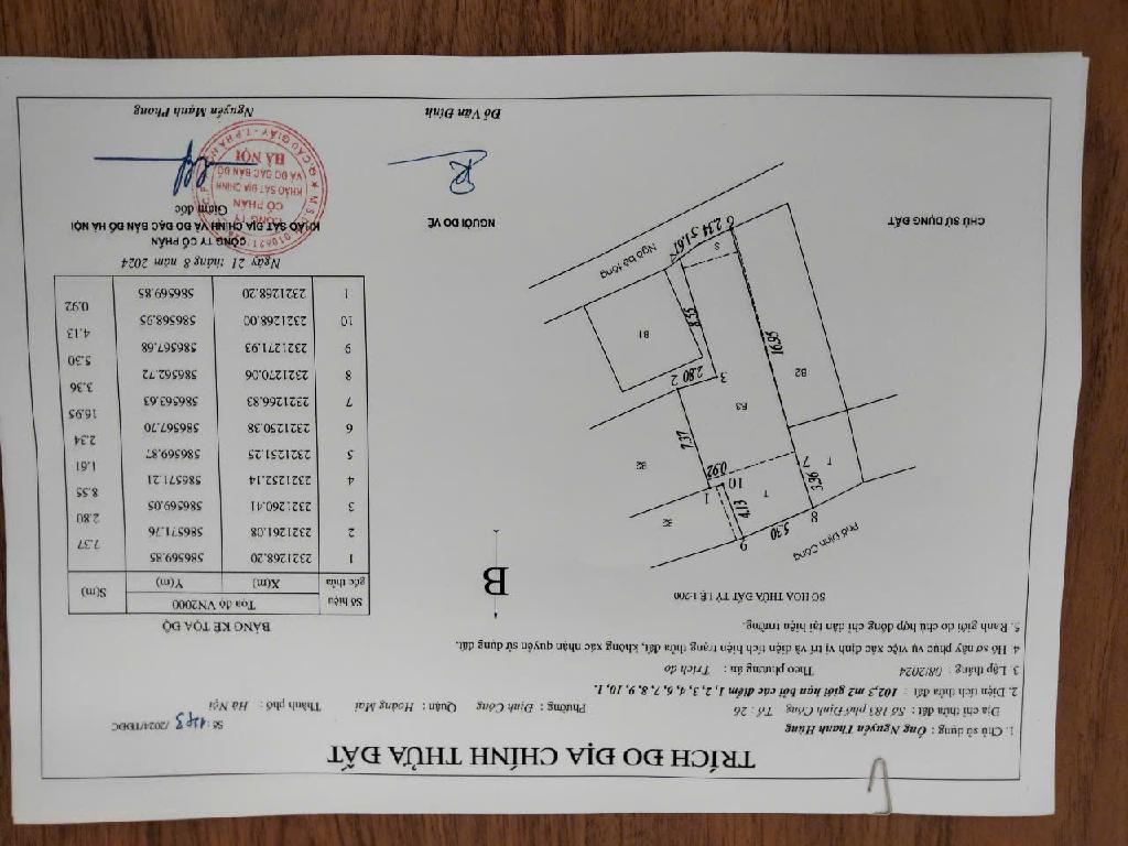 Bán nhà Định Công - diện tích 102m2 4 tầng - Mặt phố - giá 18 tỷ