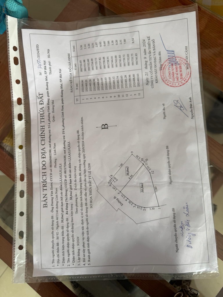 Bán nhà Lĩnh Nam - diện tích 50m2 1 tầng - Ô tô đỗ cửa vào nhà - giá 2,2 tỷ