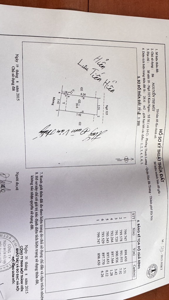 Bán nhà Kim Ngưu - diện tích 26m2 3 tầng - Ngõ ô tô tránh - giá 3,8 tỷ