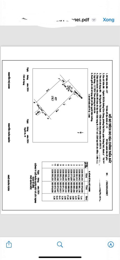 Bán nhà Kim Giang - diện tích 179m2 1 tầng - Mảnh đất vàng siêu đẹp - giá 9,35 tỷ