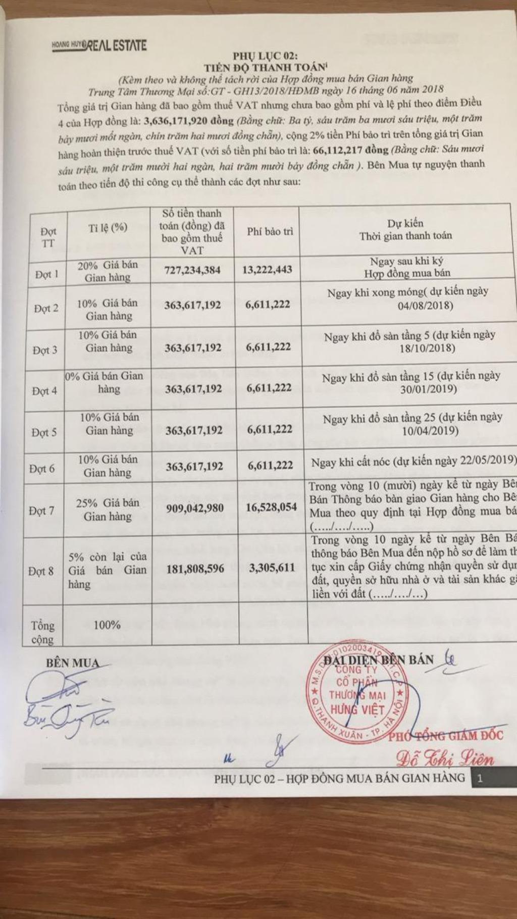 Bán nhà 275 Nguyễn Trãi - diện tích 92m2 5 tầng - Gian hàng số 13 - giá 5 tỷ