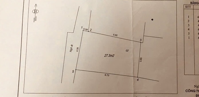 Bán nhà Khương Đình - diện tích 28m2 2 tầng - gần ô tô - giá 1,9 tỷ