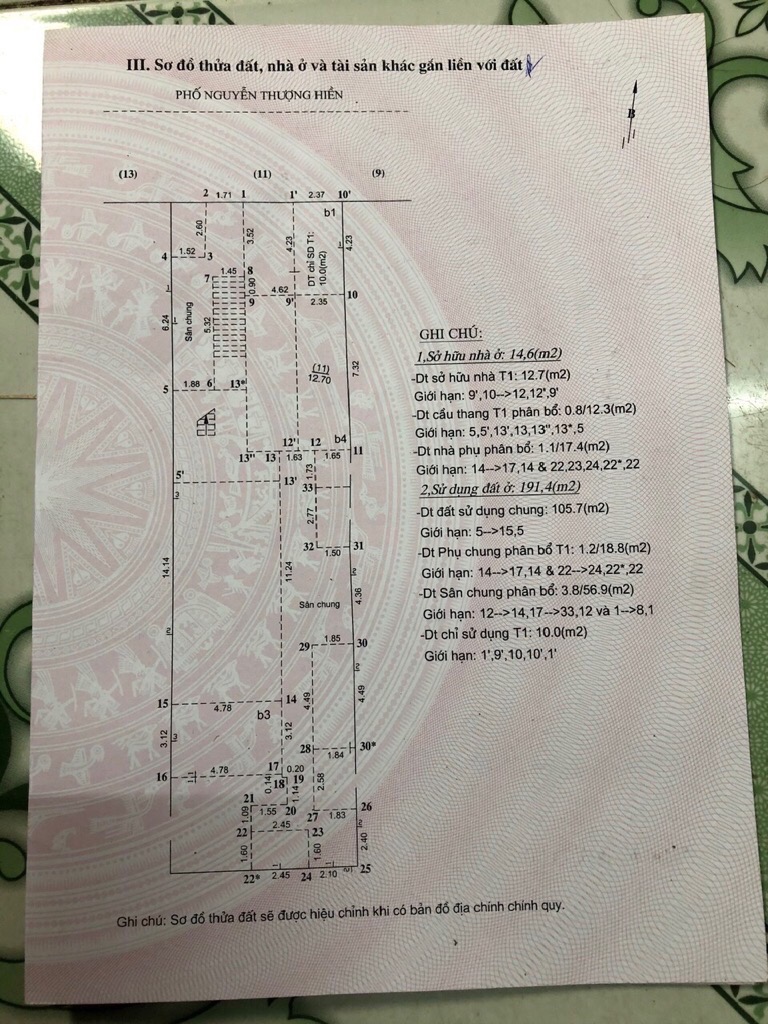 Bán nhà Nguyễn Thượng Hiền - diện tích 27m2 1 tầng - BIỆT THỰ MẶT PHỐ - VỈA HÈ - KINH DOANH - giá 11 tỷ