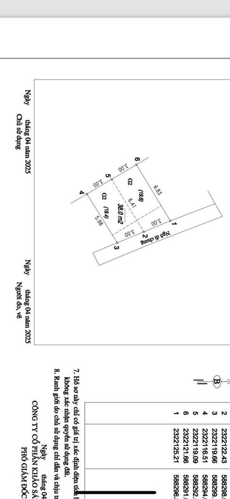 Bán nhà Trương Định - diện tích 20m2 3 tầng - Nhà nhỏ xinh đủ công năng - giá 2,2 tỷ
