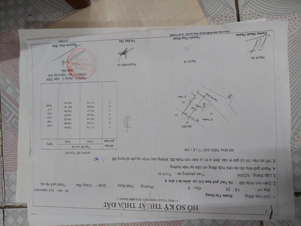 Bán nhà Lĩnh Nam - diện tích 57m2 3 tầng - Ô tô kinh doanh - giá 4,5 tỷ