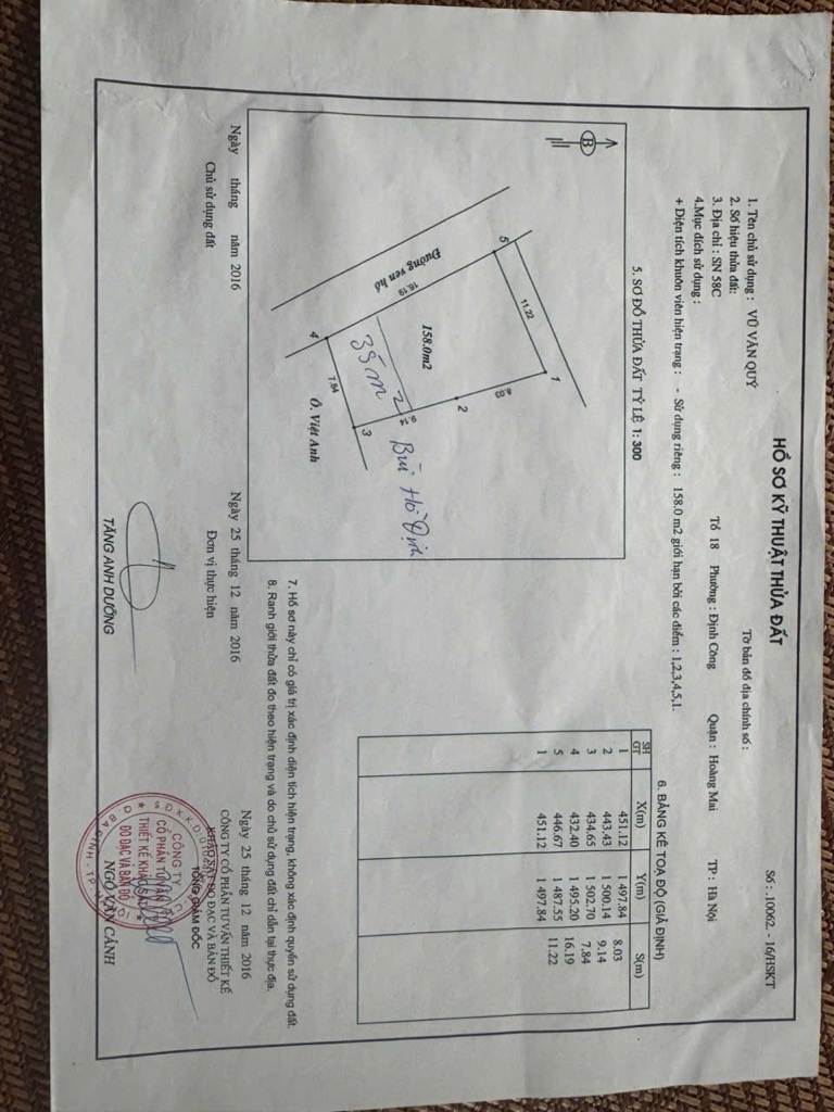 Bán nhà Hồ Định Công - diện tích 35m2 1 tầng - Ô tô vào nhà - giá 1,6 tỷ