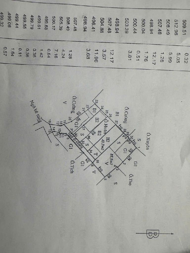 Bán nhà Vĩnh Hưng - diện tích 37.2m2 2 tầng - Nhà cũ xác định bán đất - giá 4 tỷ
