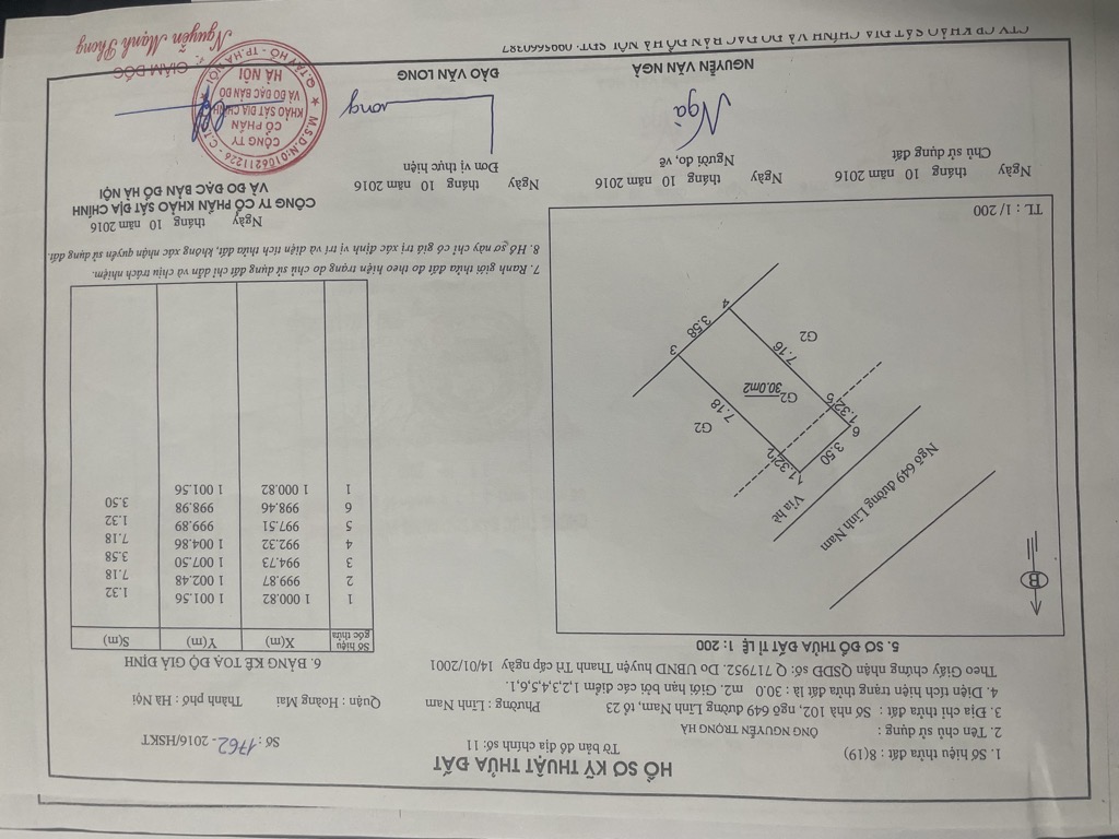 Bán nhà Lĩnh Nam - diện tích 30m2 2 tầng - Ô TÔ TẢI DỪNG, TRÁNH, ĐỖ - giá 3 tỷ
