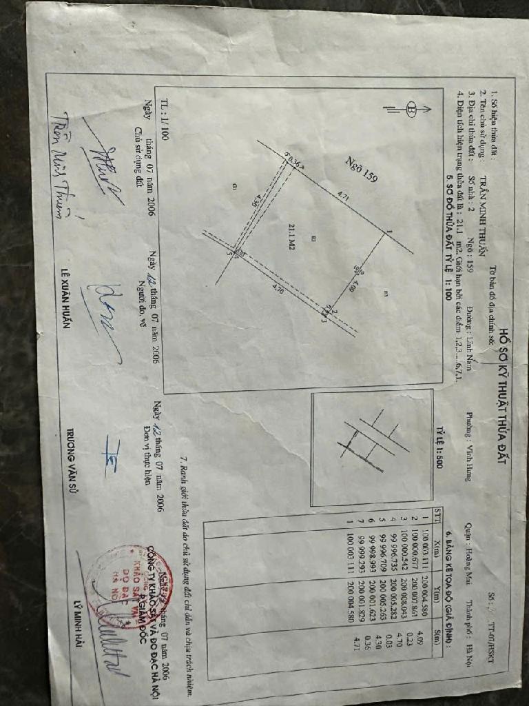 Bán nhà Lĩnh Nam - diện tích 21m2 3 tầng - giá 2,3 tỷ