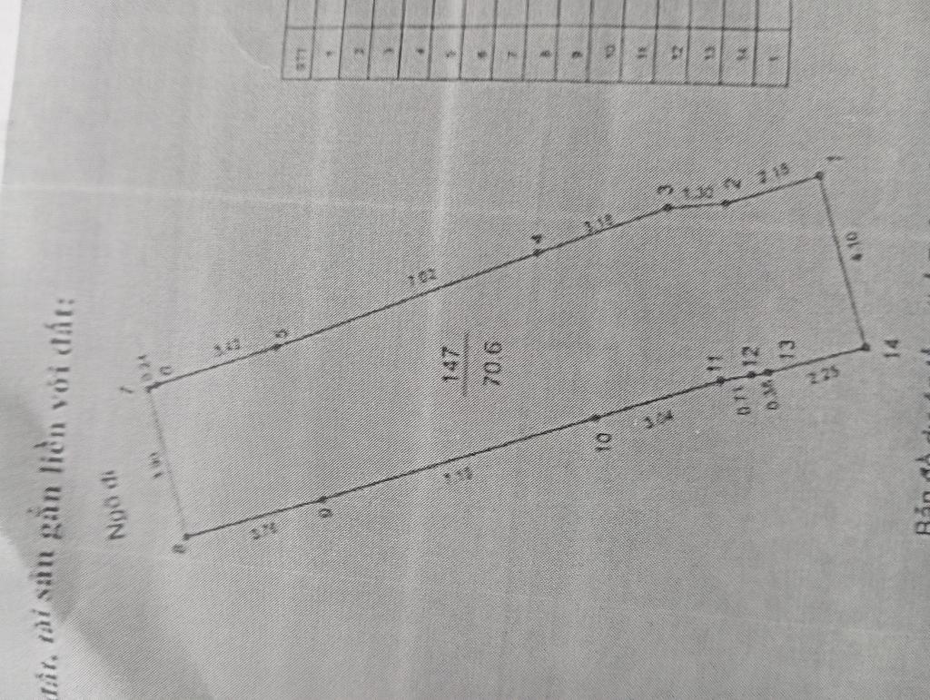 Bán nhà Mạc Thị Bưởi - diện tích 75m2 1 tầng - Ô tô đỗ cửa - giá 22,8 tỷ