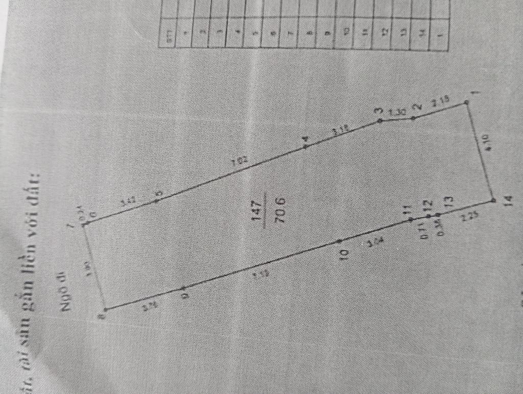 Bán nhà Mạc Thị Bưởi - diện tích 75m2 1 tầng - Ô tô đỗ cửa - giá 22,8 tỷ