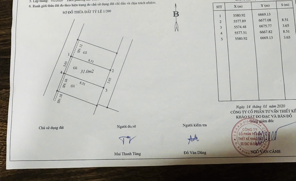 Bán nhà Lĩnh Nam - diện tích 31m2 2 tầng - Nhà chưa sổ - giá 2,69 tỷ