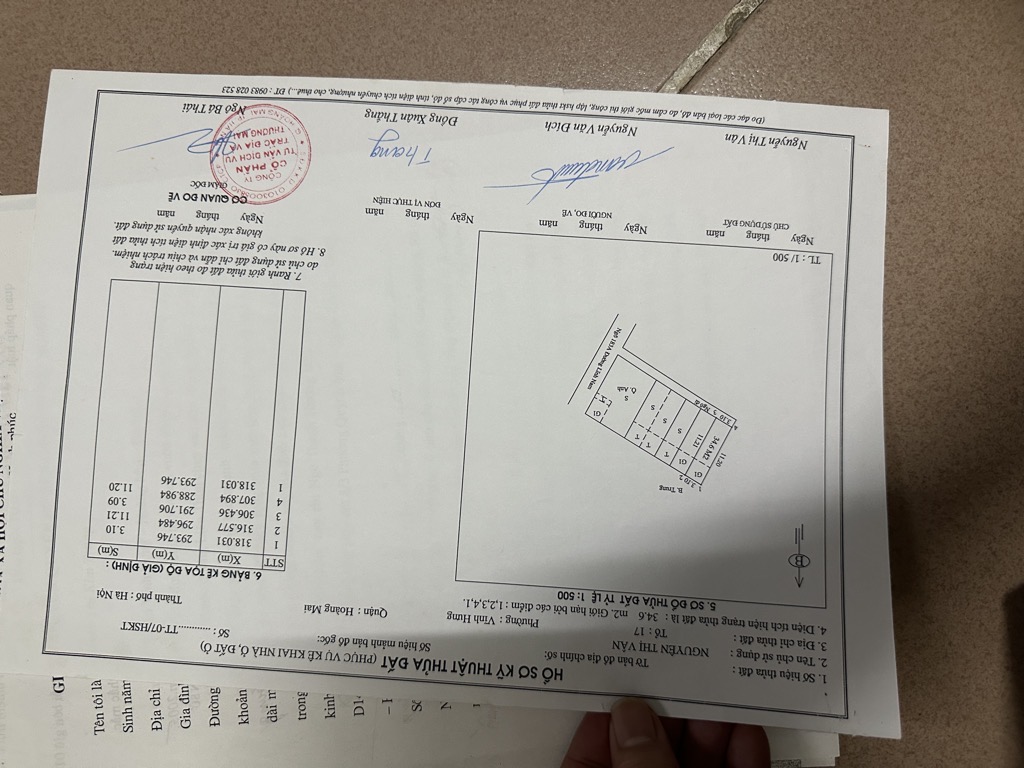 Bán nhà Lĩnh Nam - diện tích 34.6m2 1 tầng - ô tô tránh - giá 2,5 tỷ