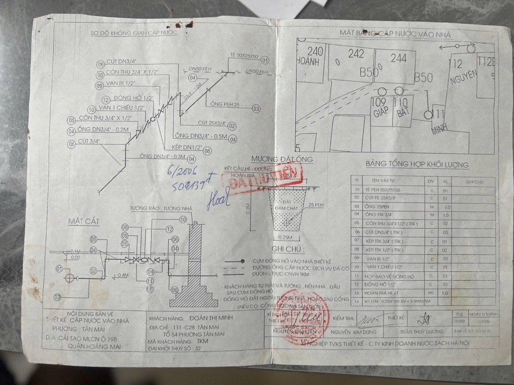 Bán nhà Tân Mai - diện tích 12m2 1 tầng - MẶT PHỐ TÂN MAI NHỎ - giá 1,3 tỷ