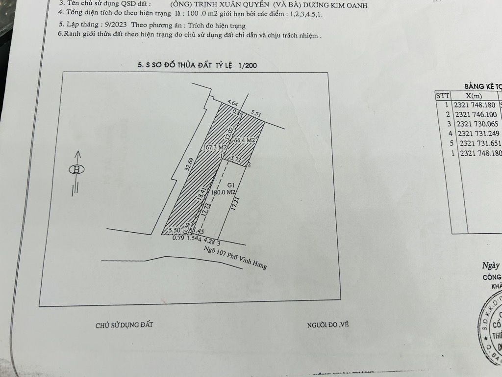 Bán nhà Vĩnh Hưng - diện tích 107m2 2 tầng - MẶT NGÕ - Ô TÔ - giá 8,8 tỷ
