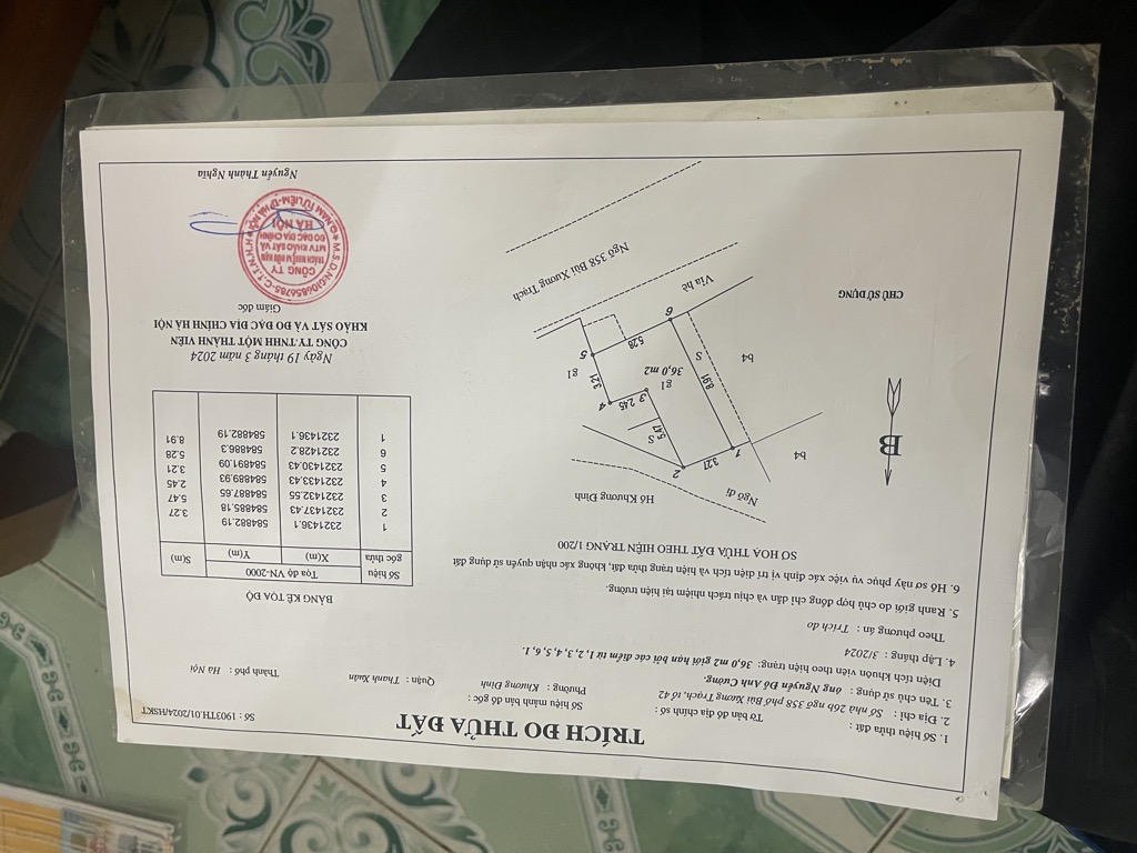 Bán nhà Bùi Xương Trạch - diện tích 36m2 2 tầng - Ô TÔ TRÁNH - giá 4,15 tỷ