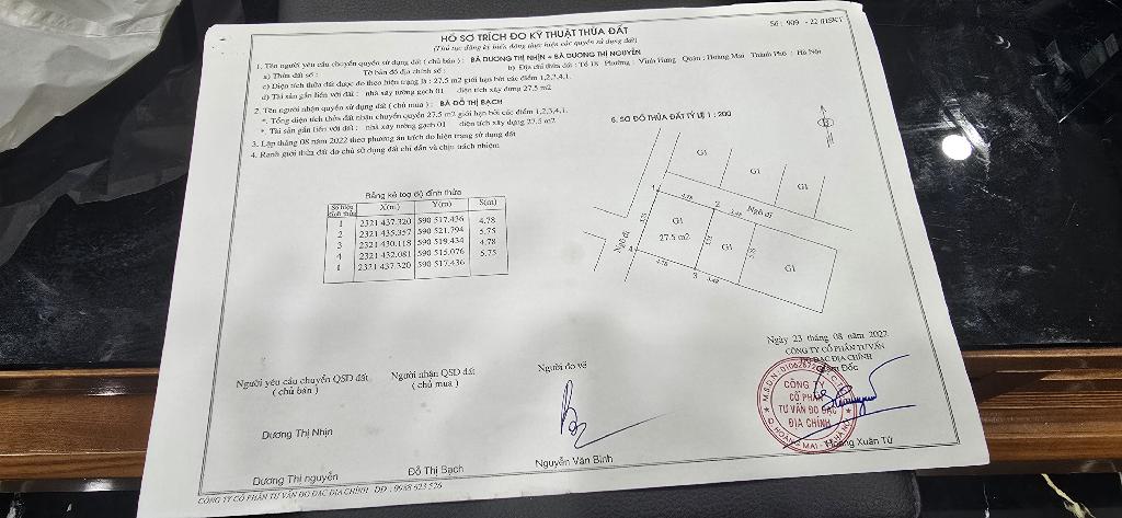 Bán nhà Vĩnh Hoàng - diện tích 28m2 2 tầng - Ô tô đỗ cửa - giá 1,75 tỷ