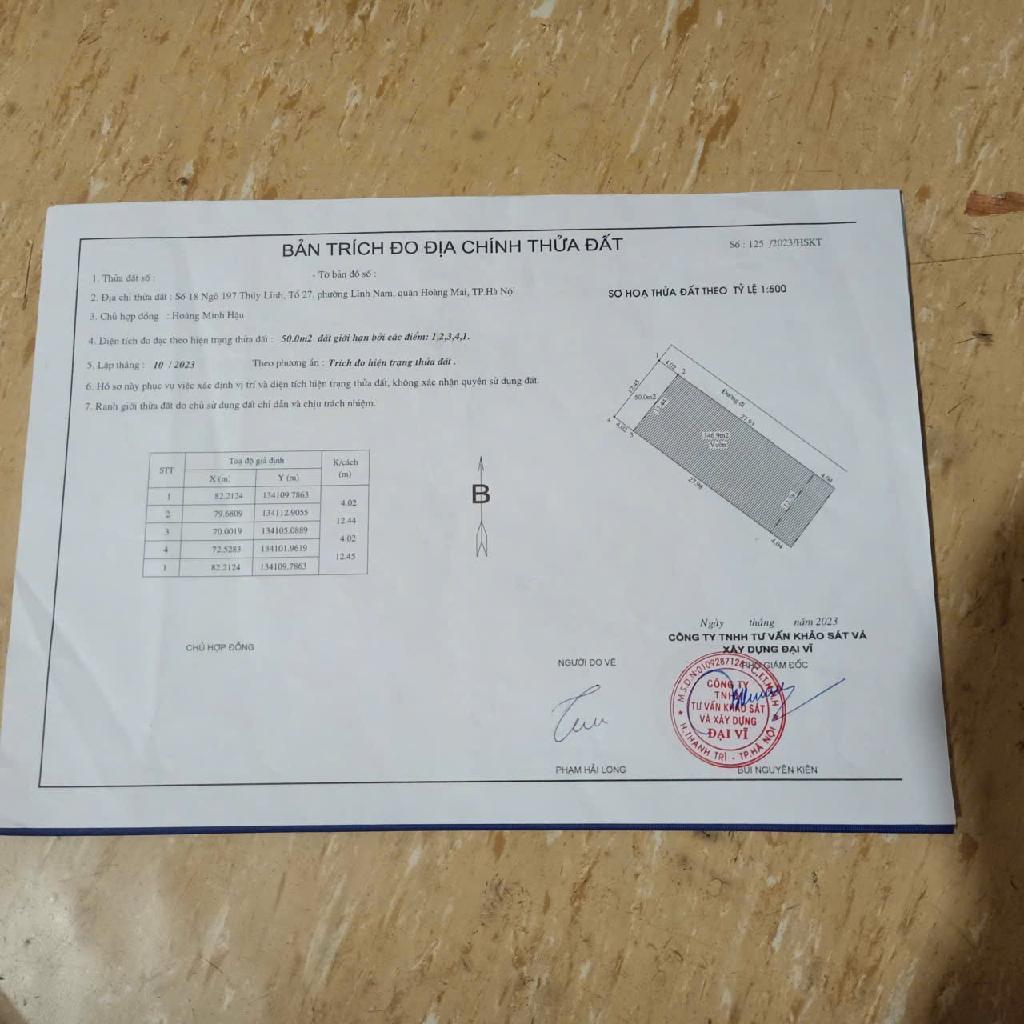 Bán nhà Thúy Lĩnh - diện tích 50m2 1 tầng - Ô tô vào đất - giá 0,75 tỷ