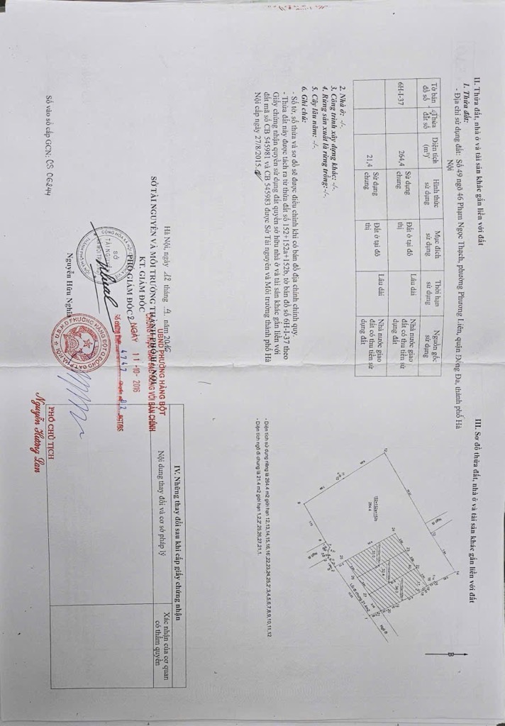 Bán nhà Phạm Ngọc Thạch - diện tích 51m2 3 tầng - Căn hộ CC mini - giá 2,7 tỷ