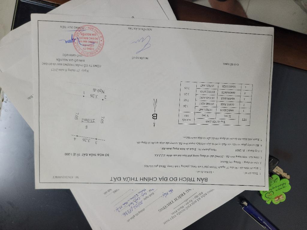 Bán nhà Vĩnh Hưng - diện tích 23m2 4 tầng - Ngõ 259 Ô TÔ - giá 3,6 tỷ