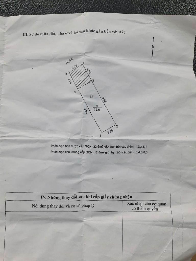 Bán nhà kim giang - diện tích 32,6m2 4 tầng - Ô TÔ TRÁNH - giá 16,4 tỷ