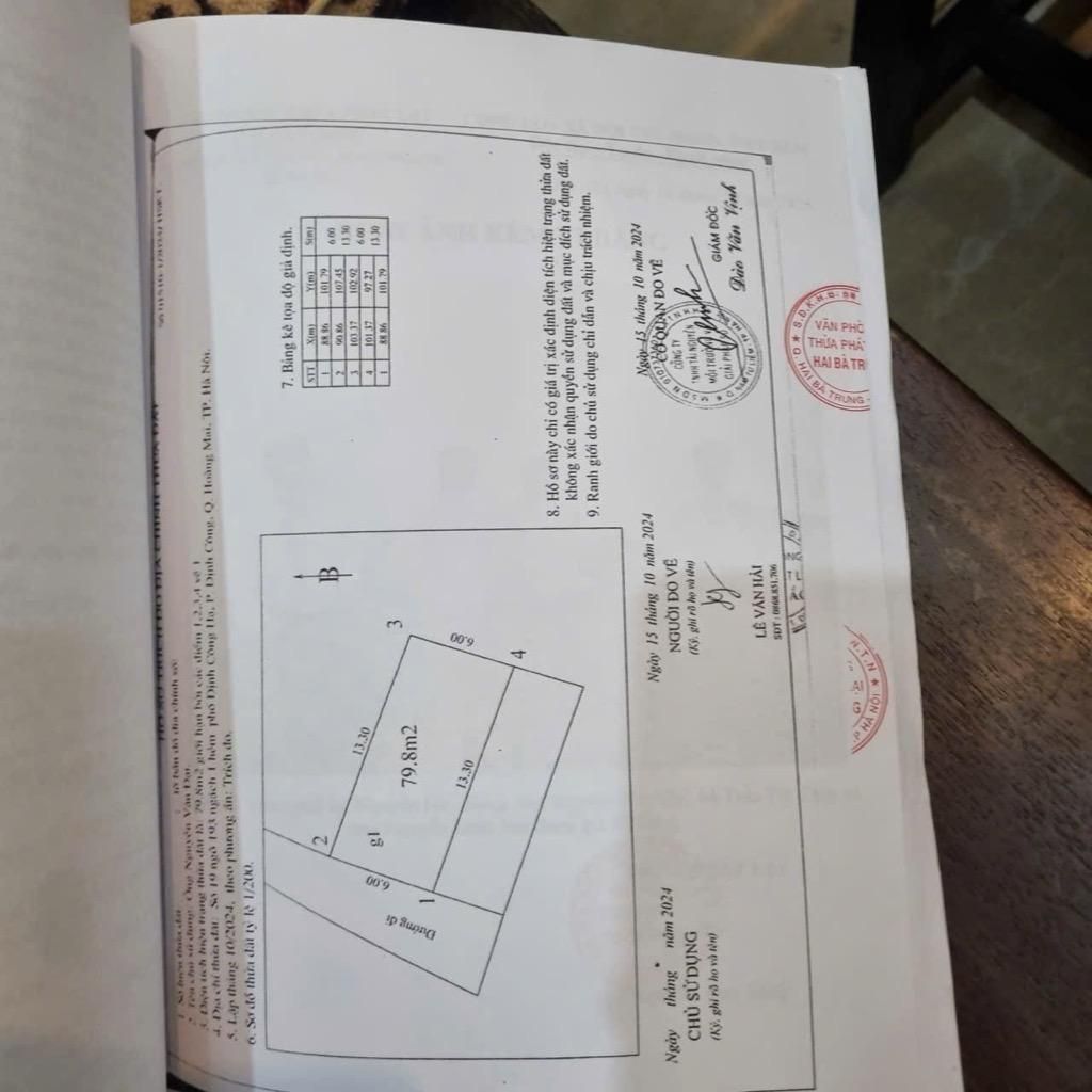 Bán nhà Định Công Hạ - diện tích 80m2 1 tầng - Nhà đẹp về ở ngay - giá 3 tỷ