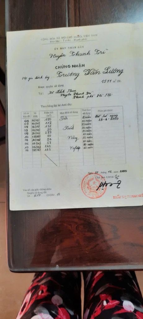 Bán nhà Thuý Lĩnh - diện tích 418m2 1 tầng - Mặt ngõ ô tô tránh - giá 4,5 tỷ