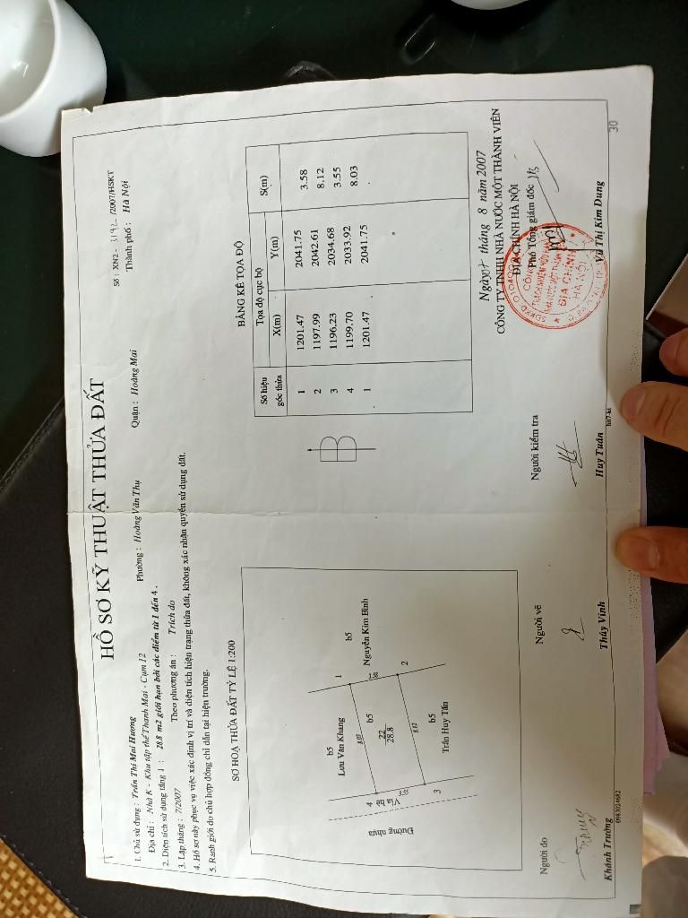 Bán nhà Tam Trinh - diện tích 28.8m2 2 tầng - Nhà mặt ngõ kinh doanh - giá 1,8 tỷ