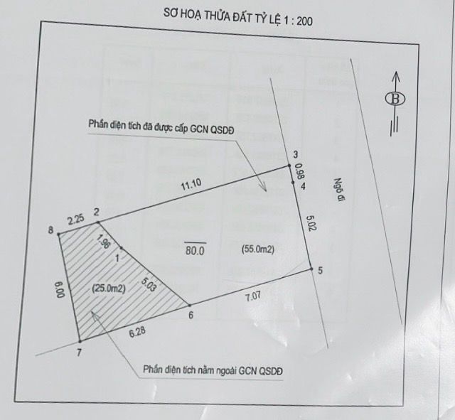 Bán nhà Tam Trinh - diện tích 80m2 1 tầng - Mặt tiền quyền lực - giá 10,5 tỷ
