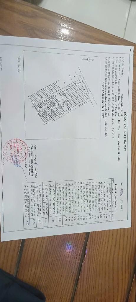 Bán nhà Trần Hòa - diện tích 47.2m2 3 tầng - Ngõ thông 2 mặt ngõ - giá 3 tỷ