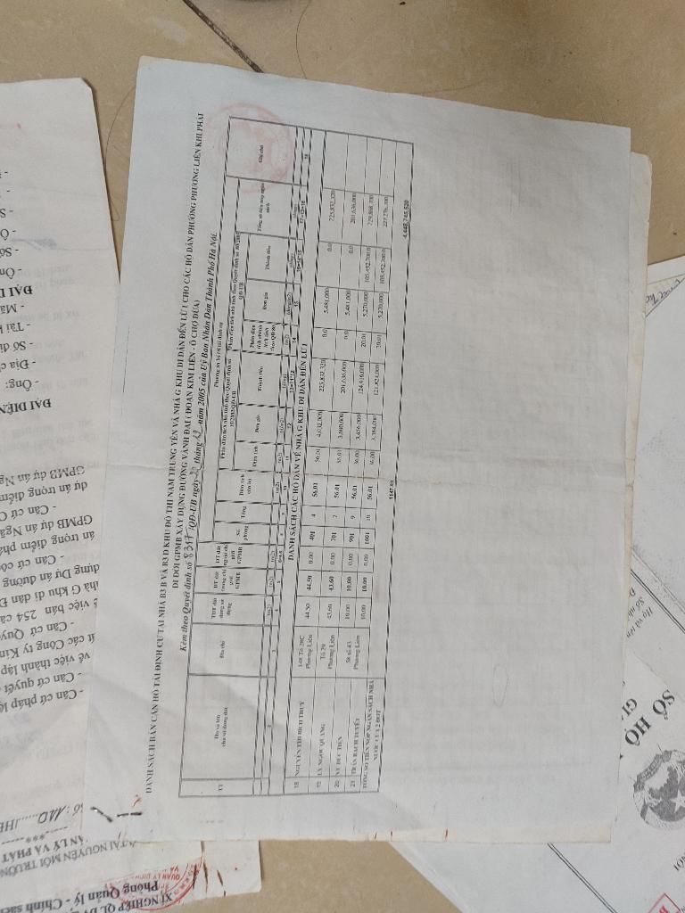Bán nhà Đền Lừ - diện tích 54m2 1 tầng - Lô góc - giá 3,3 tỷ