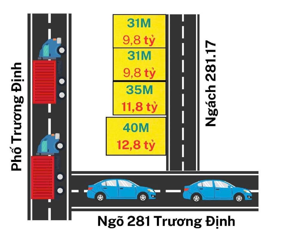 Bán nhà Trương Định - diện tích 39m2 5 tầng - Ô tô đỗ cổng - giá 12,8 tỷ