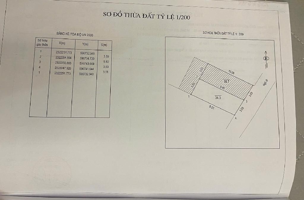 Bán nhà Vĩnh Hưng - diện tích 35m2 2 tầng - Ô TÔ ĐỖ CỬA - giá 2,99 tỷ