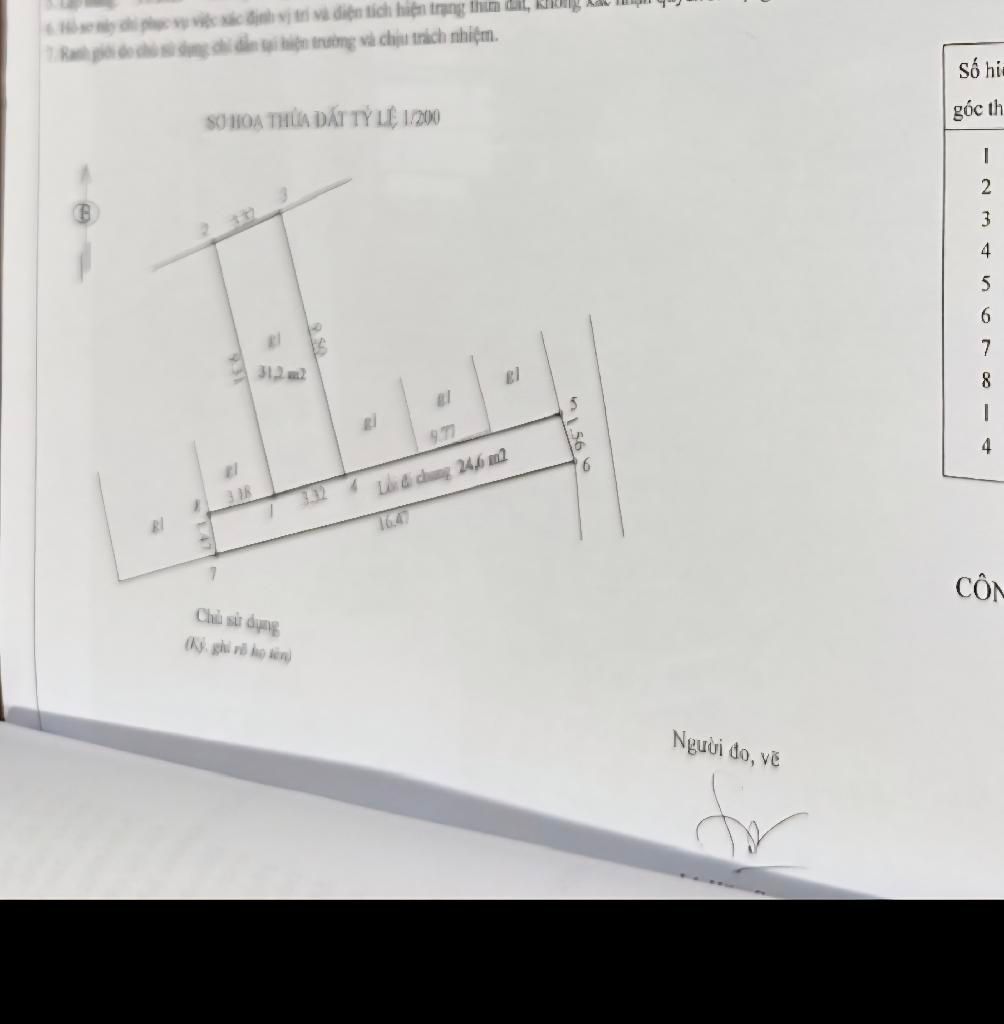 Bán nhà Kim Giang - diện tích 31,2m2 2 tầng - Nhà đẹp hiếm có - giá 1,9 tỷ