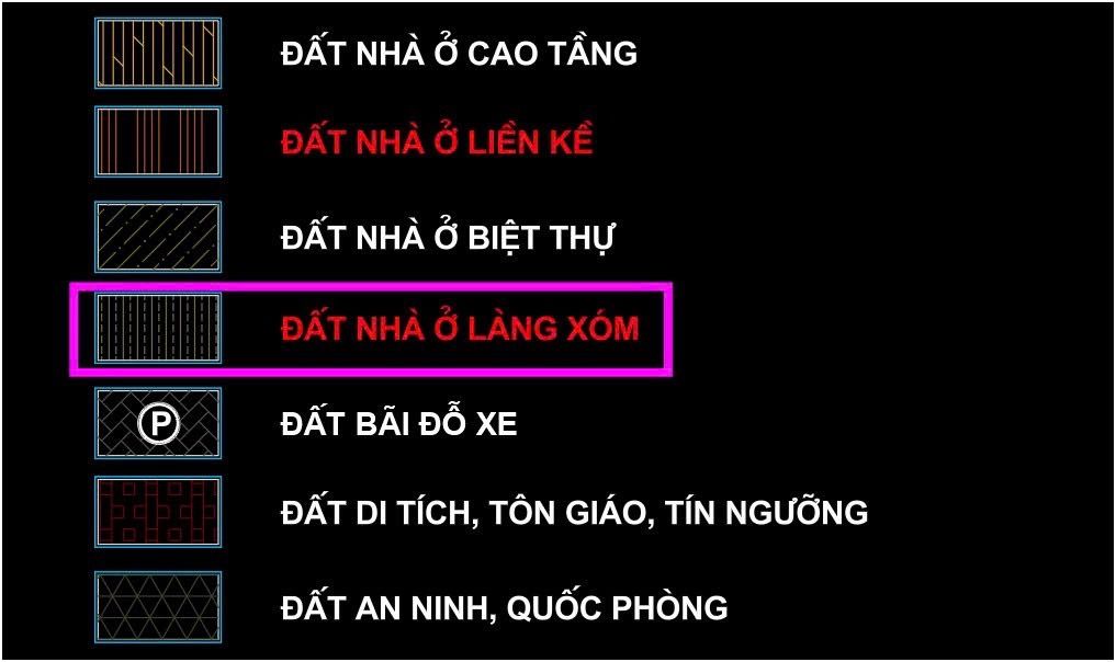 Bán nhà Định Công Hạ - diện tích 54m2 2 tầng - Ô tô đỗ cửa - giá 3,2 tỷ