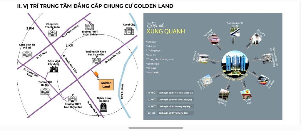 Bán nhà Nguyễn Trãi - diện tích 64m2 2 tầng - SHOPHOUSE VỊ TRÍ ĐẸP - giá 11,8 tỷ