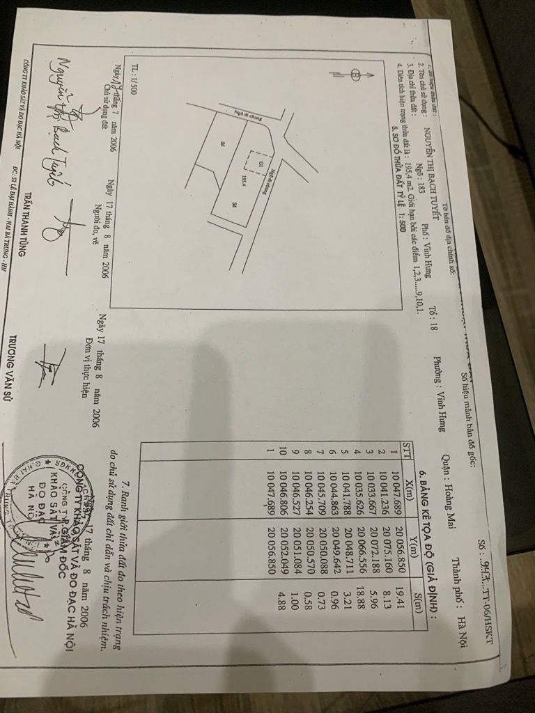 Bán nhà Lĩnh Nam - diện tích 40m2 2 tầng - Nhà đẹp ở ngay - giá 3,6 tỷ