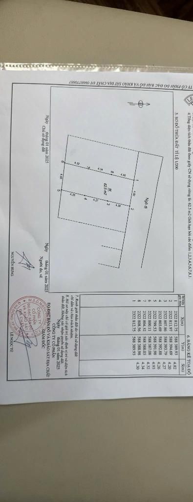 Bán nhà Ngõ Hòa Bình 2 - diện tích 62.5m2 1 tầng - Ô tô Vào tận cửa - giá 16,25 tỷ