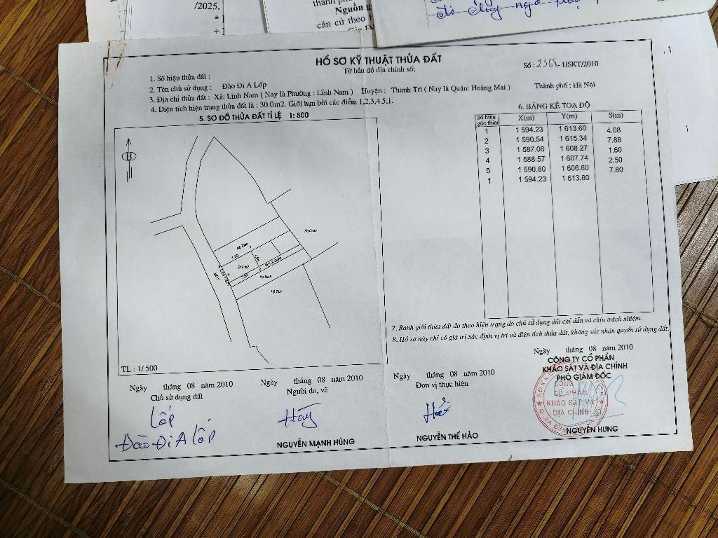 Bán nhà Nam Dư - diện tích 20m2 2 tầng - ô tô đỗ cửa - giá 2,75 tỷ