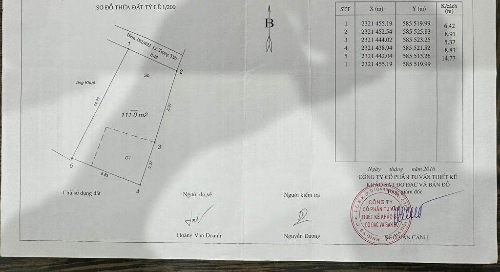 Bán nhà Lê Trọng Tấn - diện tích 111m2 2 tầng - Mặt tiền siêu rộng - giá 11,5 tỷ