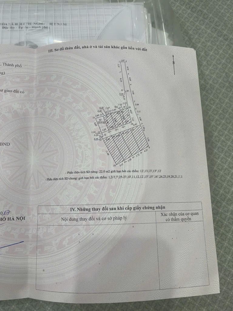 Bán nhà Cự Lộc - diện tích 22m2 5 tầng - gần ô tô - giá 8,2 tỷ