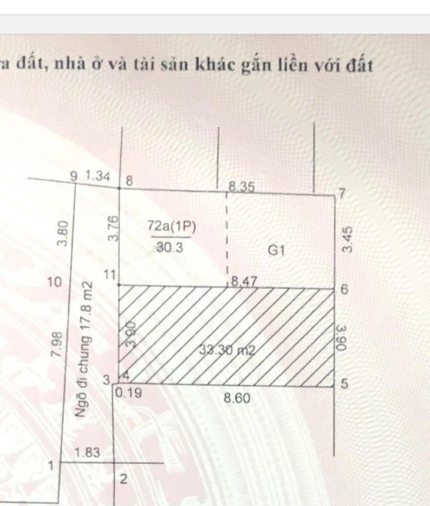 Bán nhà Nguyễn Trãi - diện tích 31m2 3 tầng - Cực hiếm - giá 6,3 tỷ