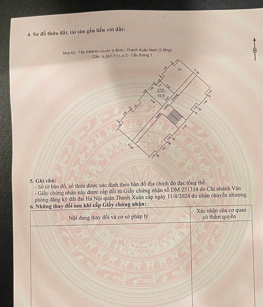 Bán nhà Triều Khúc - diện tích 15,5m2 1 tầng - ô tô tránh - giá 2,5 tỷ