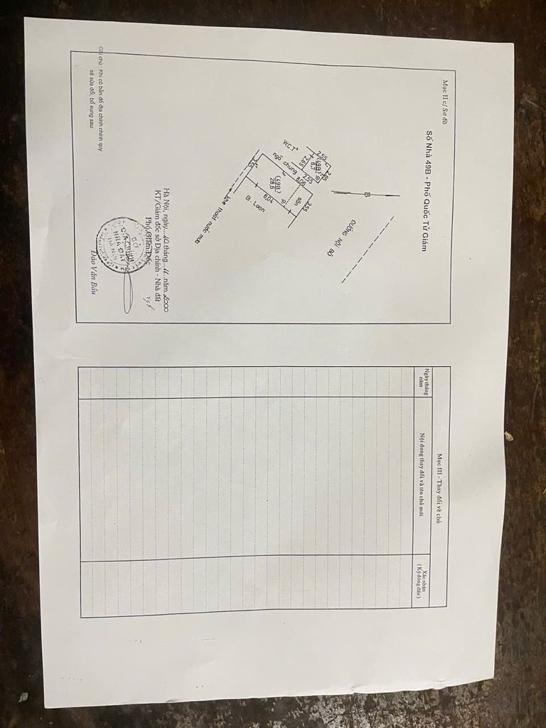 Bán nhà quốc tử giám - diện tích 35.3m2 1 tầng - Lô góc hiếm - giá 8,8 tỷ