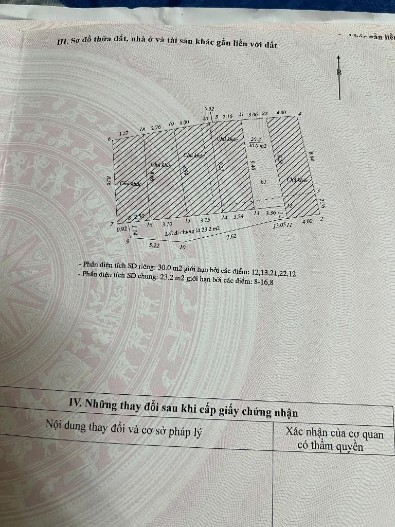 Bán nhà Cự Lộc - diện tích 30m2 5 tầng - Nhà đẹp ở luôn - giá 8 tỷ