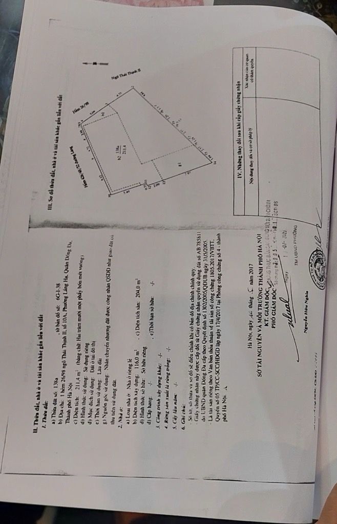 Bán nhà Yên Lãng - diện tích 50m2 7 tầng - Căn hộ mini - giá 2,48 tỷ