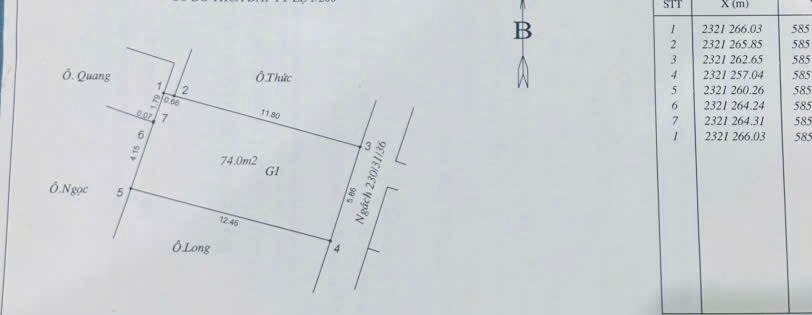 Bán nhà Định Công Thượng - diện tích 36m2 2 tầng - gần ô tô - giá 3,6 tỷ