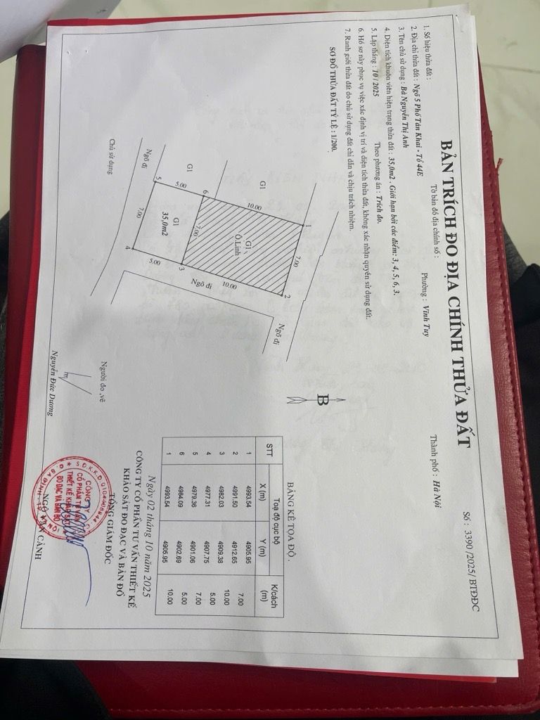 Bán nhà Vĩnh Tuy - diện tích 35m2 2 tầng - Lô góc thoáng đẹp - giá 2,3 tỷ