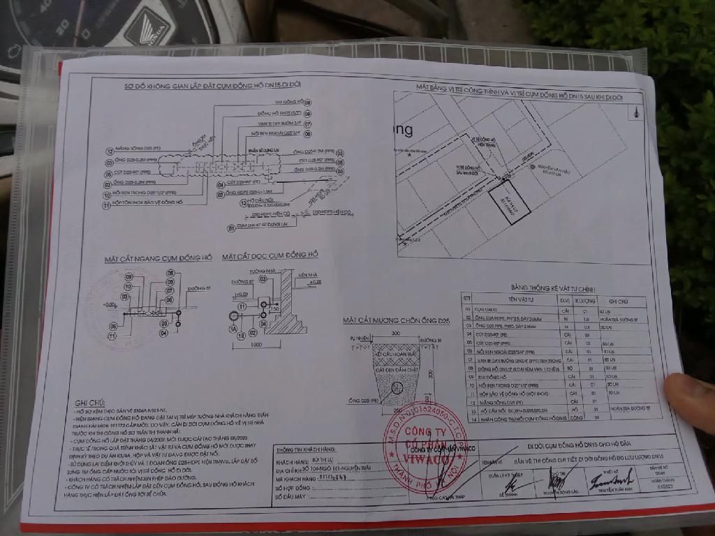 Bán nhà Nguyễn Trãi - diện tích 20m2 1 tầng - nhà đẹp đầy đủ tiện nghi - giá 1,3 tỷ