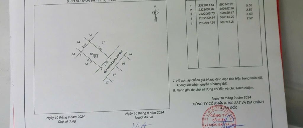 Bán nhà Lĩnh Nam - diện tích 18m2 4 tầng - Nhà đẹp full nội thất - giá 3,5 tỷ